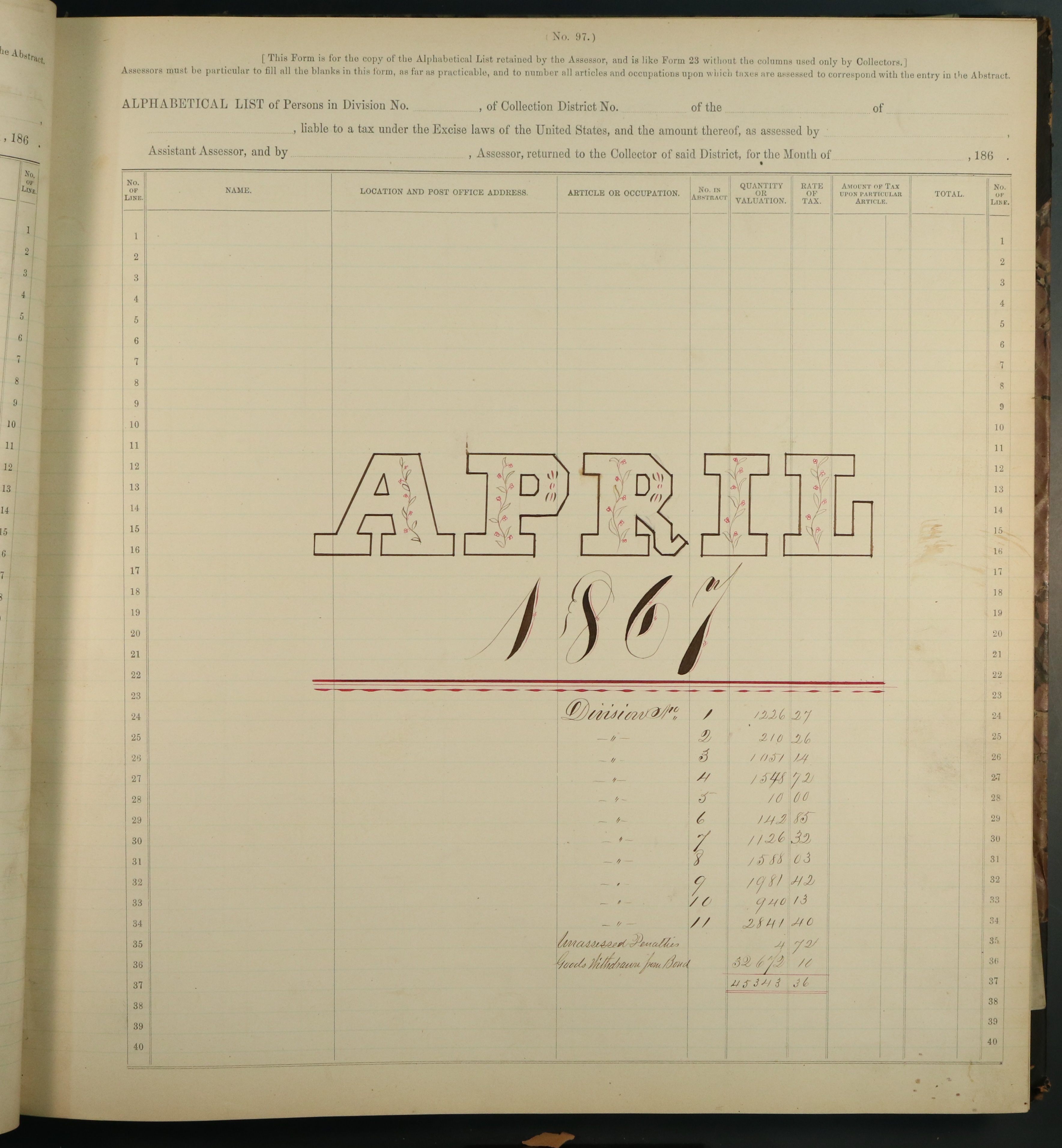 Some assessors adorned their otherwise drab government forms.