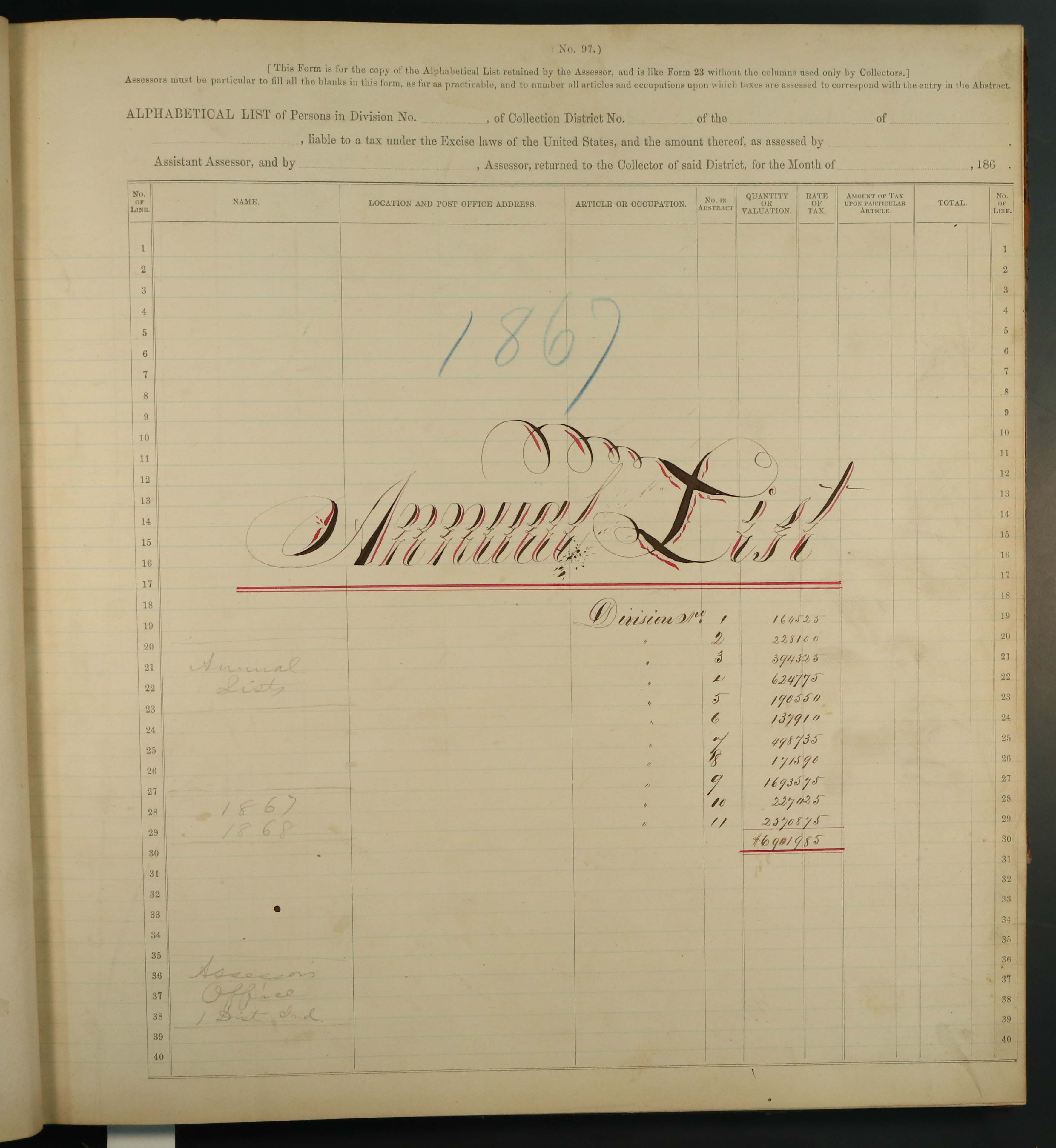 Image of annual list cover page.