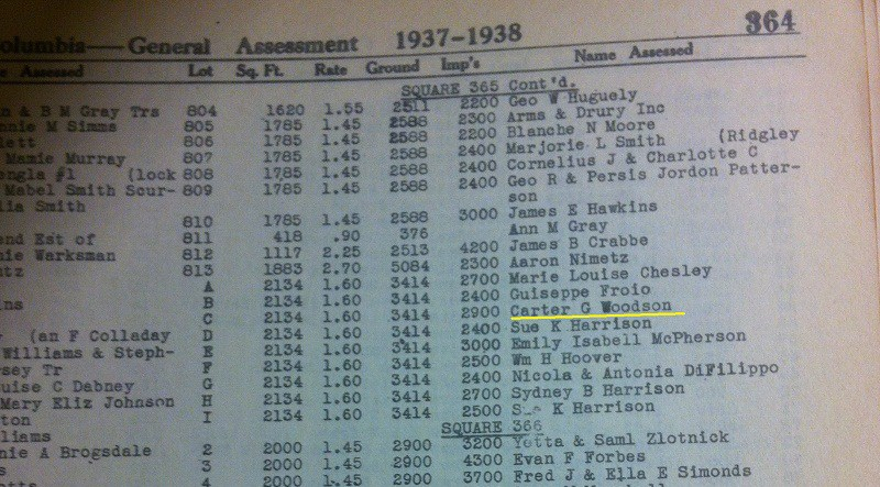 Image of 1937-38 General Assessment. RG 351, entry P 1. Woodson’s name is highlighted.