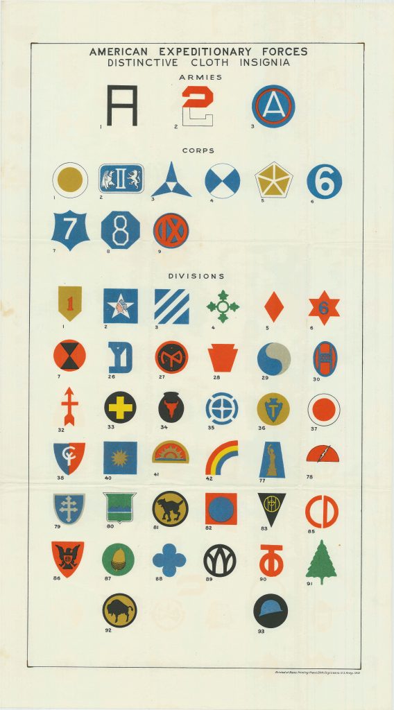chart of distinctive cloth insignia