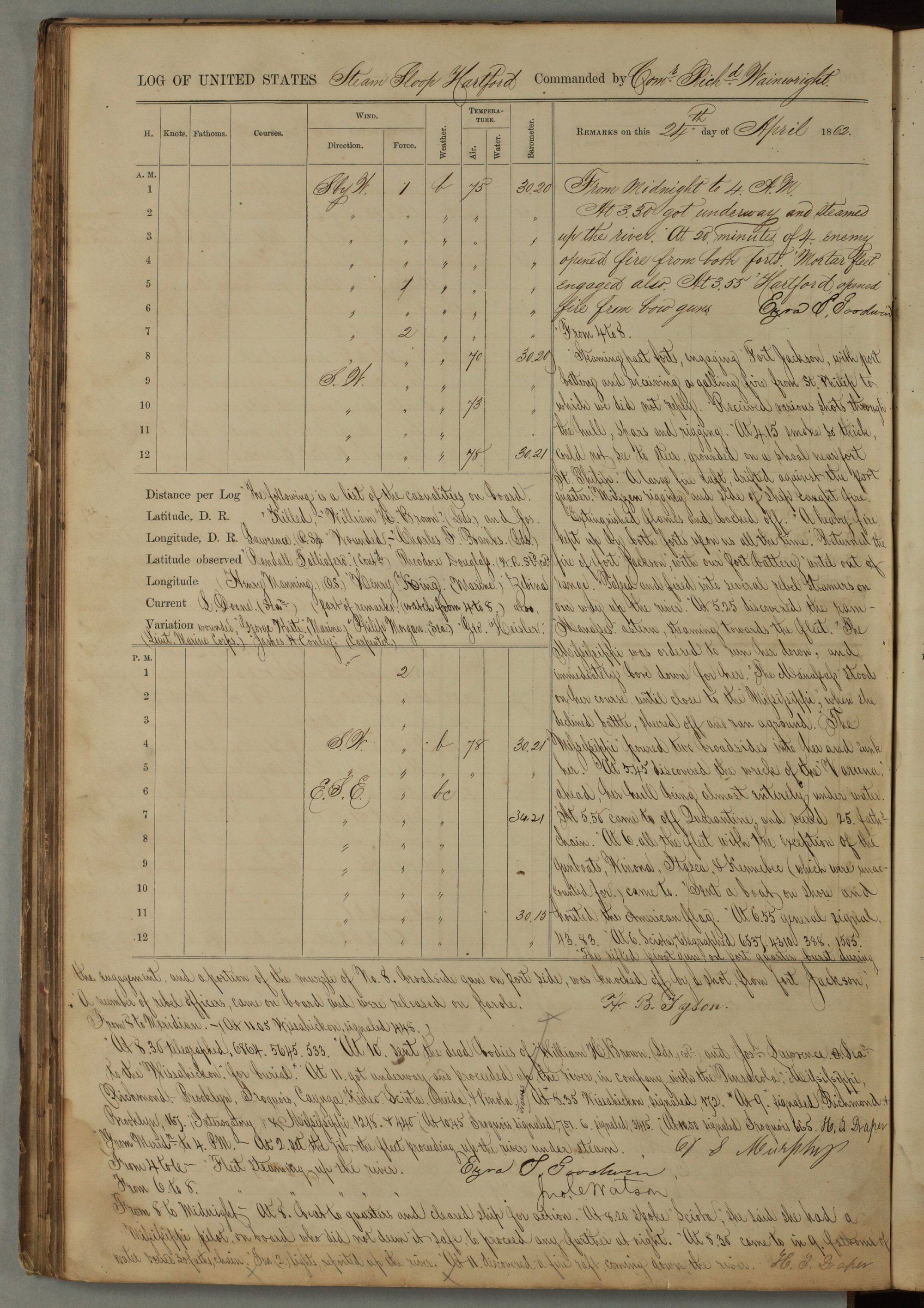 Over 650 Newly Digitized Navy Logbooks In The National Archives Catalog ...